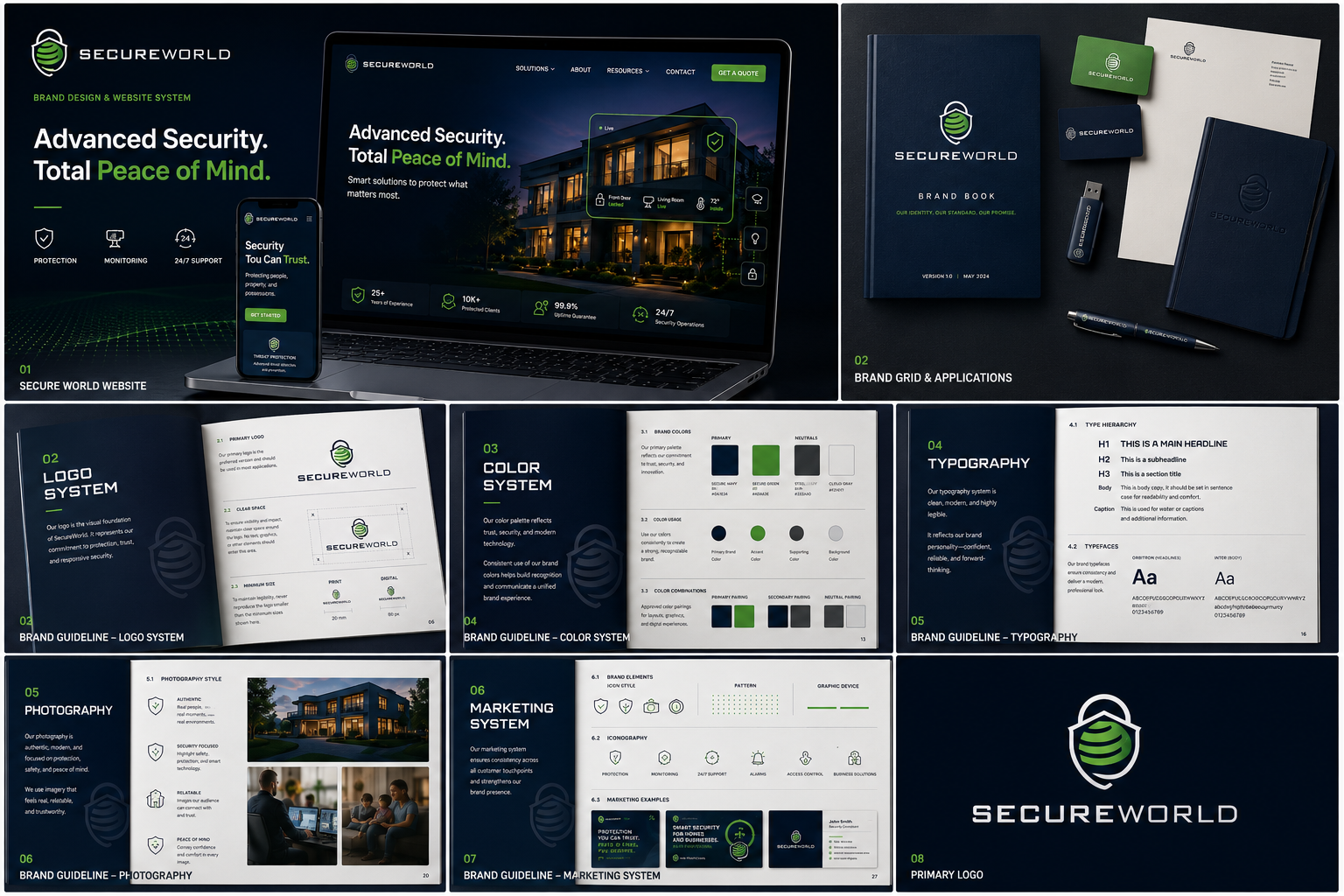 SecureWorld_Mockups1